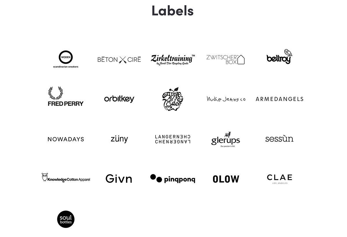Cha Cha Labels